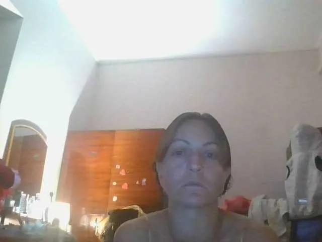 Freechat sweetcandy1 on BongaCams