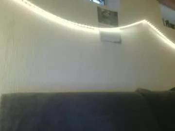 teeforyou on Chaturbate 