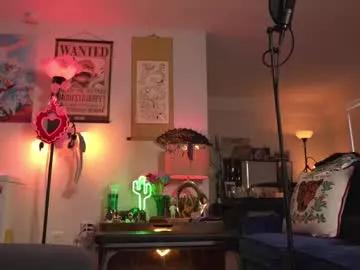 votomo on Chaturbate 