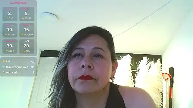 Private CINTHIA1609 on StripChat