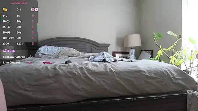 Freechat LoveSaraChristine on StripChat