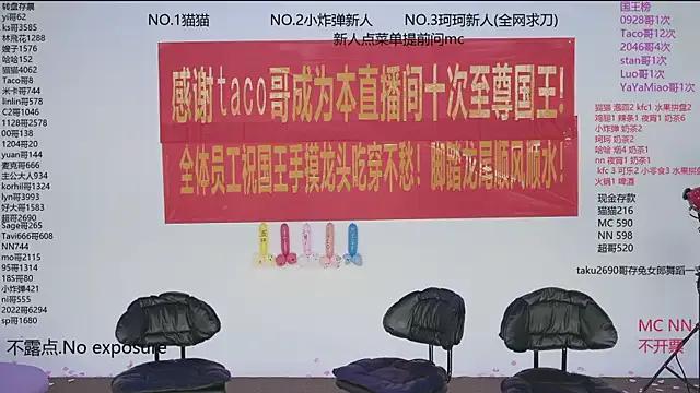 sweetgirls666 on StripChat 